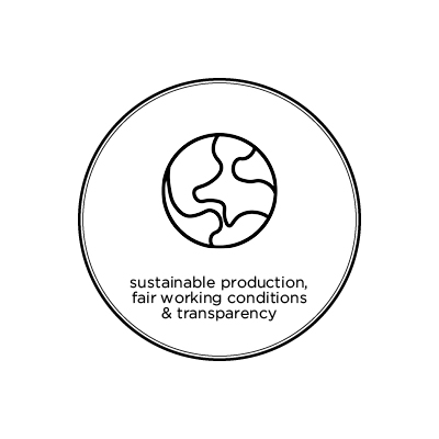 Sustainable Icon NORT